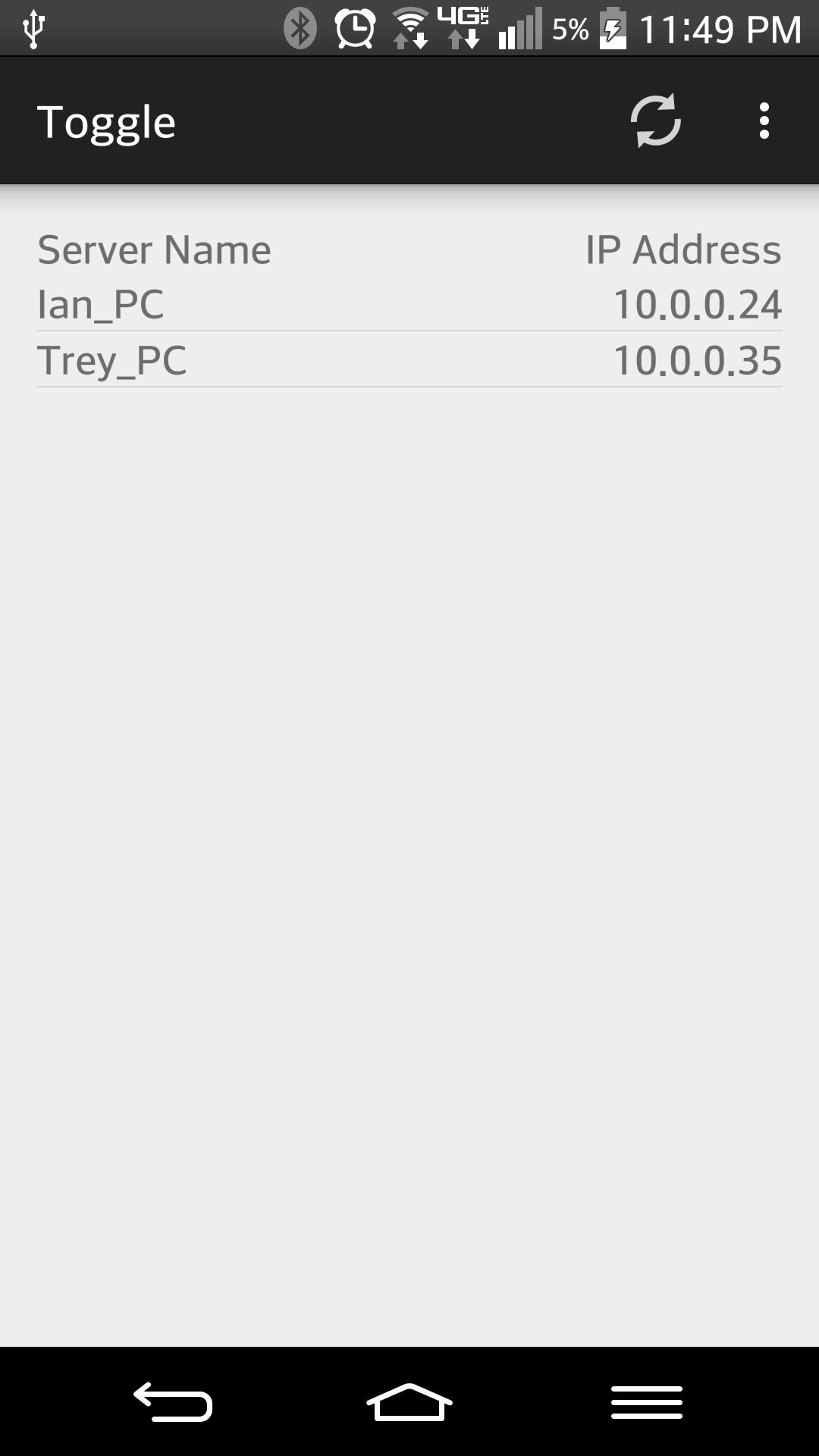 Toggle