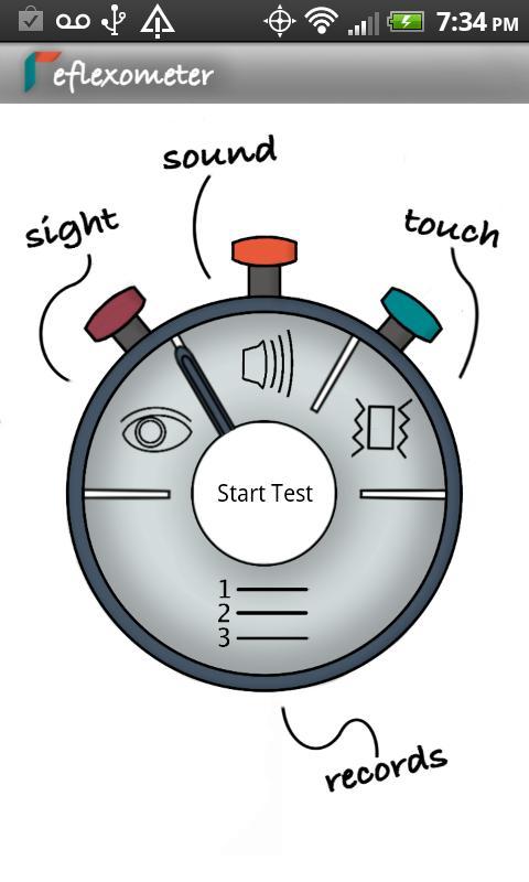 Reflex-o-meter