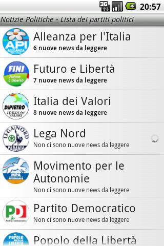 Notizie Politiche
