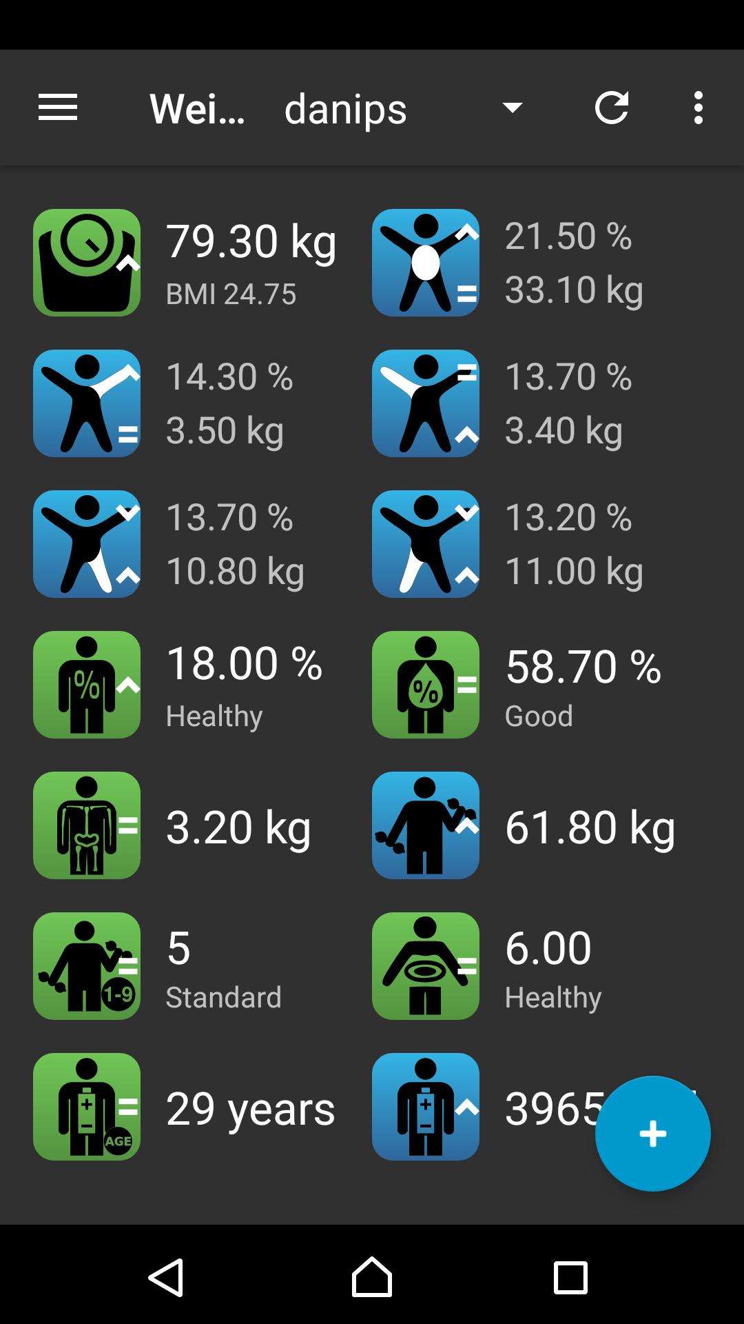 ANT+ Weight Scale Display